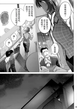 Page 8 of Itou Akiko no Shuumatsu - Weekend of Akiko Itou