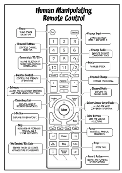 Page 5 of Ningen Sousa RemoCon | Human Manipulating Remote Control