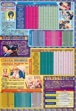 Page 161 of BugBug 2000-08