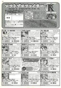 Page 198 of BugBug 2000-08