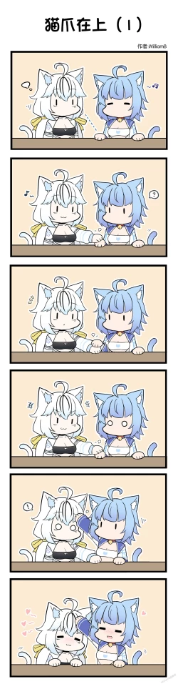 Page 287 of Artist - William.B