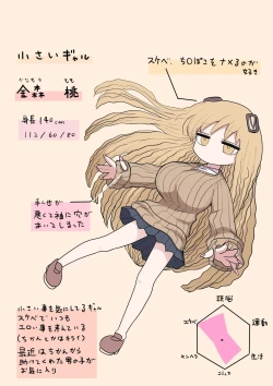 Page 1 of Chiisai Gal