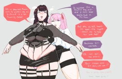 Page 1 of Mihora extreme weight gain