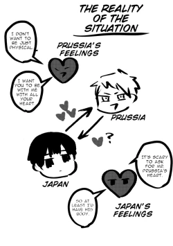 Page 12 of Prussia x Japan/PruPan