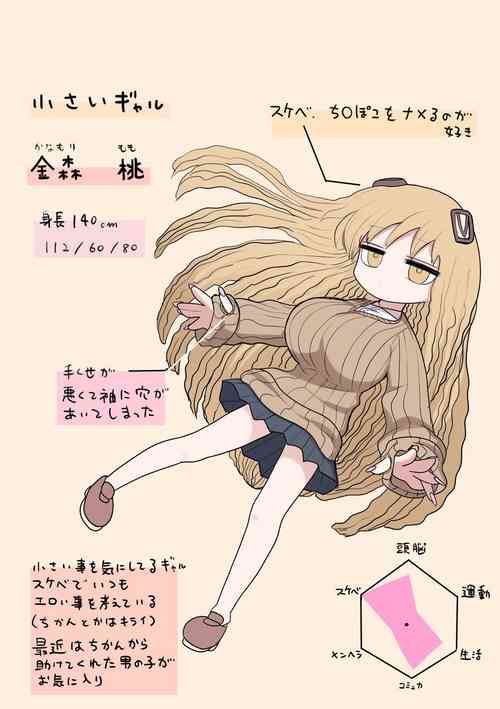 Download Chiisai Gal