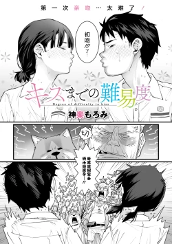 Page 2 of Kiss made no Nanido - Degree of difficulty to kiss