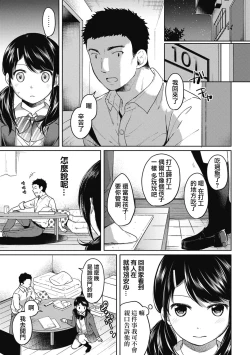 Page 80 of 1LDK+JK Ikinari Doukyo? Mitchaku!? Hatsu Ecchi!!? Ch. 1-8