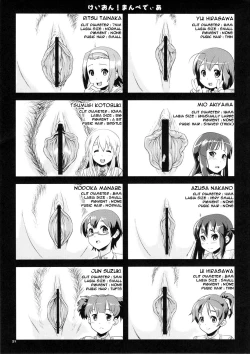 Page 20 of K-ON Drill Futanari!