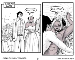 Page 10 of Demon King GF