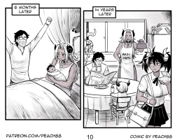 Page 11 of Demon King GF