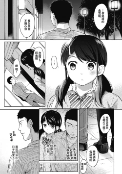 Page 55 of 1LDK+JK Ikinari Doukyo? Mitchaku!? Hatsu Ecchi!!? Ch. 1-10