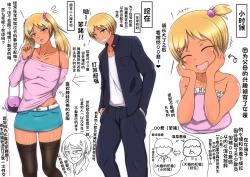 Page 5 of 女装不良少年合集〔白番茄渣翻〕