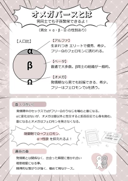 Page 2 of Omegaverse no Sekai ni Tensei Shita Mob no Hanashi