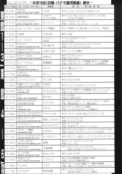 Page 432 of COMIC LO 2010-09 Vol. 78