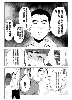 Page 24 of Fuuzoku de Hataraiteru Koto ga Daigaku de Barete Taihen na Me ni Atta...