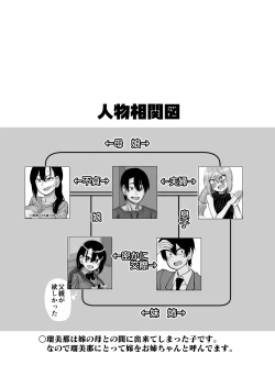 Page 4 of Omake Hon Oyako Aijin Keiyaku if