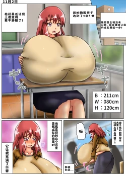 Page 22 of Minori no Chounyuu-ka Kiroku| 美纪的超乳化记录