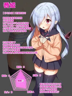 Page 53 of Ecchi ga Kirai na Ochikobore Succubus o Rippa na Samen Chuudoku Nikubenki ni Kyouiku shite Ageyou | 将不喜欢色色的不合格的魅魔们教育成完美的精液中毒肉便器吧