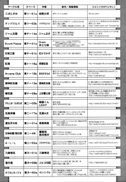 Page 415 of COMIC Tenma 2011-01
