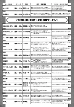 Page 416 of COMIC Tenma 2011-01