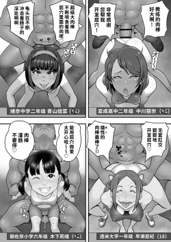 Page 6 of Rikujoubu ketsu ana ganbori anaru gasshuku