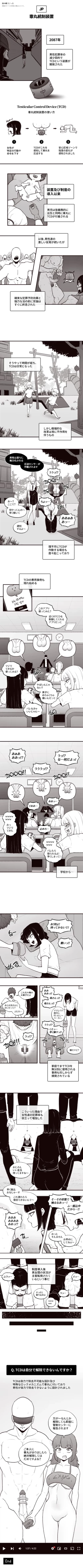 Page 2 of 202426 고환 통제 장치