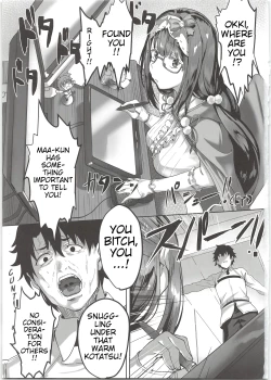 Page 3 of THERMO SPHERE