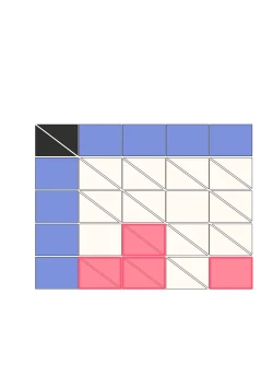 Page 24 of Office Affair - The Chemistry Between Subordinate And Boss