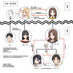 Page 71 of Yuutousei ni Onanie o Miseru Hanashi