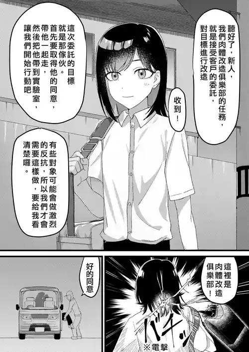 Download Nikutai Kaizou Club Shidou | 肉體改造俱樂部啟動! + 去勢雌化課程施術後