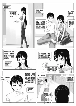 Page 2 of 人妻监禁游戏