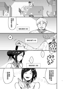 Page 4 of Mamahaha daten 〜 mamahahadaten 〜