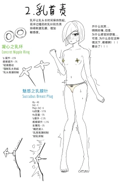 Page 4 of Flat-Chested Kigurumi Knight