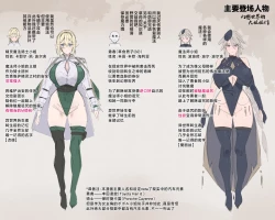 Page 159 of Party no Mahoutsukaisan-tachi | 队伍中的魔法师中了魅魔的诅咒~奇幻世界的大姐姐们