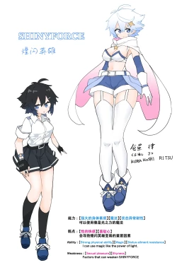 Page 2 of Henshin Heroine no Jakuten