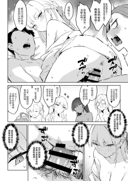 Page 10 of Natsubi Gasshuku Sakusen Keikaku 2 - C&C SUMMER MAIDEN CAMP