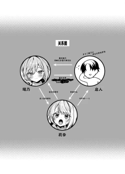 Page 26 of Biyoushi-san wa Boku Shimei? 3