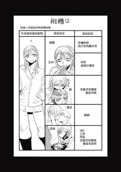 Page 180 of Cannibalism！| 食人主義 ！