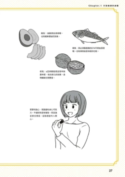 Page 28 of 給想體驗究極性愛的妳——给女孩的榨精法则【官繁中版】