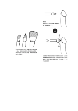 Page 139 of 自慰攻略：圖解男性手淫．菊花遊戲完全指南