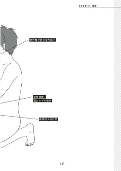 Page 128 of 圖解天王AV男優清水健萬人斬性愛密技-究极男女合欢术【中文翻译】
