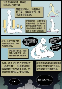 Page 20 of Digestion