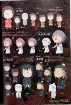 Page 83 of Hyakka Emaki: Jingai Makyo Official Guidebook