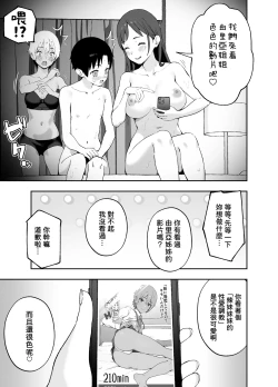 Page 20 of Ah, Ecchi na Douga ni Deteta Onee-san da