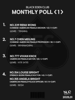 Page 20 of Black Eden Club - The Voting Chapter