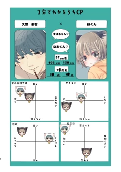 Page 6 of Kuze-san Chino Nekomimi Shounen