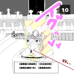 Page 1 of 転生したら即拘束されて魔力電池にされちゃうって本当ですか？