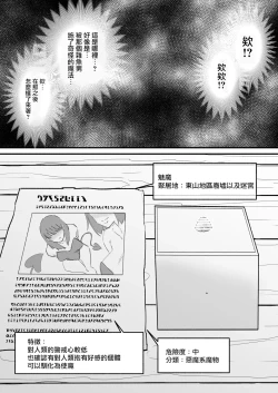 Page 4 of Succubus o Cli Box ni Tojikomete Ore no Mono ni Suru  | 把魅魔關到豆豆箱裡變成我的東西