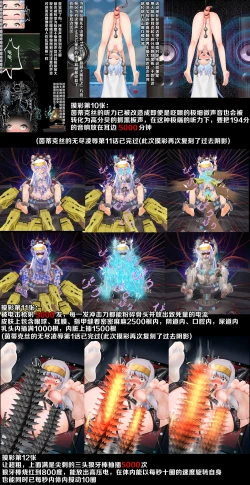 Page 12 of 茵蒂克丝的无尽凌辱第20话：亚洲最萌大赛只拿亚军的100项惩罚，子宫烙印、虫奸、阴道抹盐等等【繁体】