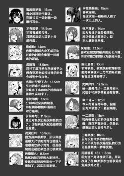 Page 20 of Rentarou Family Futanari Party | Rentarou Family Futanari Party